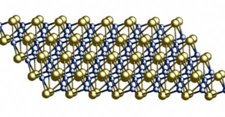 The atomic structure of a 2-D material known as 1T’-WTe2