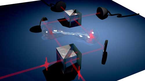 Two single-photons are overlapped on a beam splitter and generate a so-called biphotonic path-entangled NOON state
