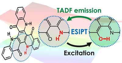 Excited-state intramolecular proton transfer (ESIPT) OLED