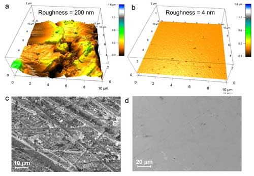 smoother surfaces on a solid electrolyte could eliminate or greatly reduce the problem of dendrite formation