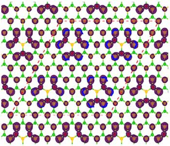 A density functional theory calculation showed the magnetic properties of a fluorinated sample of hexagonal boron nitride