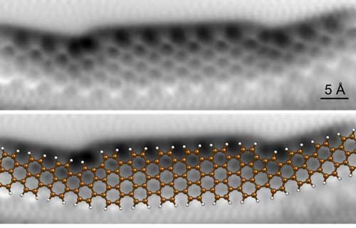 Metal-semiconductor-metal junction (tunnel barrier) incorporated into a single graphene nanoribbon