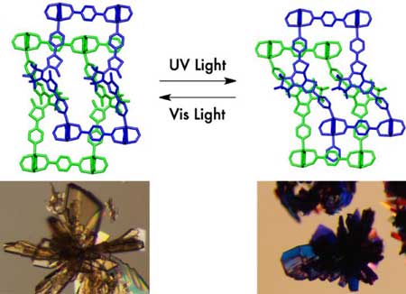 Entangled porous coordination polymers
