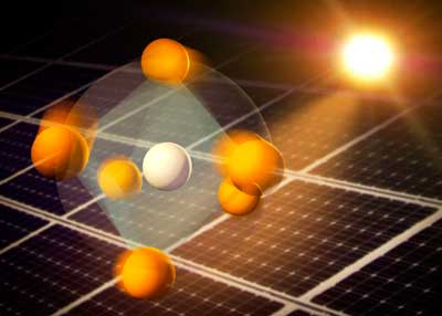 atoms in perovskites respond to light with unusual rotational motions and distortions that could explain the high efficiency of these next-generation solar cell materials
