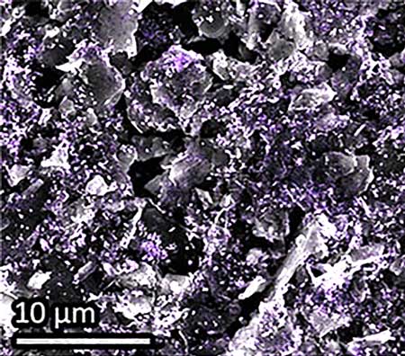 zinc particles within a new type of non-liquid lubricant