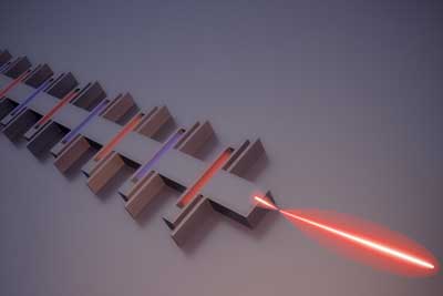 terahertz laser