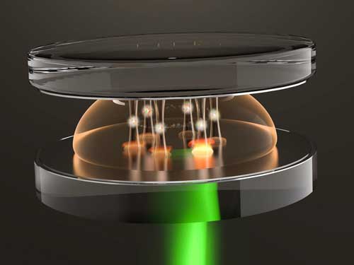 how potential wells are created for the light in the microresonator through heating with an external laser beam
