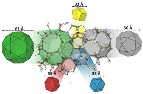 NU-1301 is composed of cuboctahedral building blocks