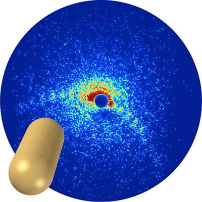 ill-shaped helium nanodroplets can be detected through curved structures in the scatter image