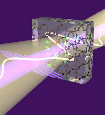 Attosecond flashes of light and x-rays take snapshots of fleeting electrons in solids