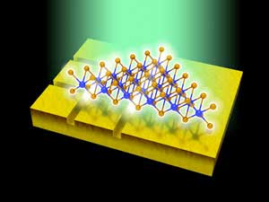 tiny trenches patterned into a gold surface enhance photoluminescence efficiency