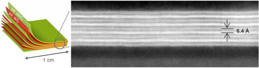 High-Quality Semiconductor Films Stacked with Layer Assembly