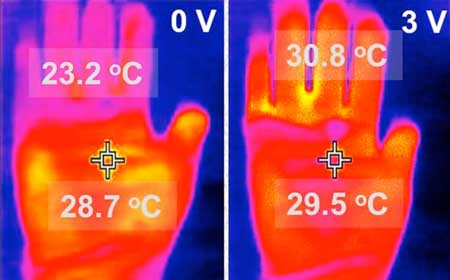 Nano-coated, Battery Powered Warm Gloves