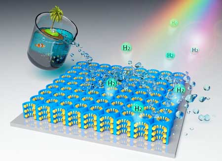hybrid nanomaterial photocatalyst that's able to generate solar energy and extract hydrogen gas from seawater