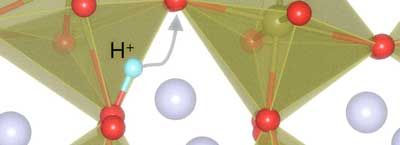 perovskite  lattice