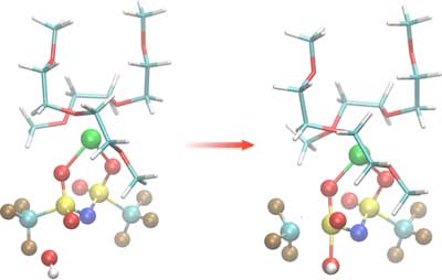Simulations show the weakening of a bond in a liquid solvent due to the presence of free-floating hydroxide ions
