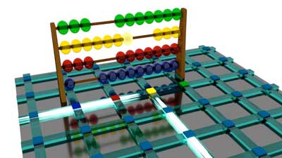 Illustration of a chip-scale optical abacus with integrated optical waveguides