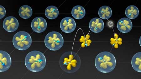 Illustration of Ytterbium (Yb) Atoms in YbAl3