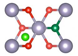 Fluorine Doped Tin Dioxide