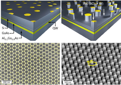 Nanofabrication of artificial graphene in a semiconductor