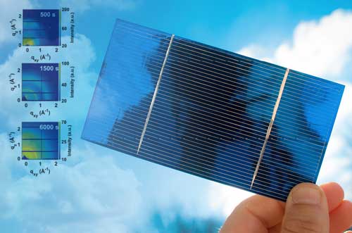 analyzing organic solar cells