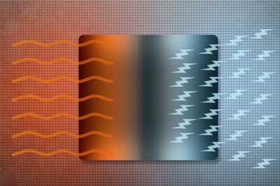 Turning heat into electricity