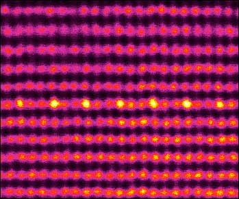 Scanning transmission electron microscopy image of the atomic ordering in (In, Ga)N monolayer