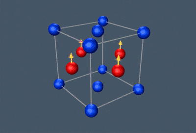 Illustration of the rapid atomic response of iron-platinum nanoparticles to laser light