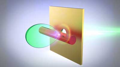 a platform for light-matter interaction in fiber optics