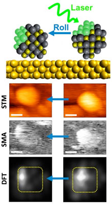 Toward single-particle tomography of excited nanomaterials