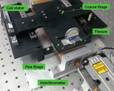 An integrated nanopositioning devic