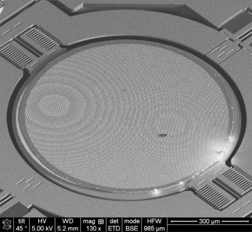 a circular metasurface-based flat lens has been integrated onto a MEMS scanner