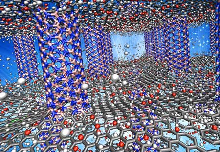 the optimal architecture for packing hydrogen into 'white graphene'