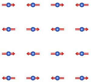magnetically ordered square lattice of copper ions