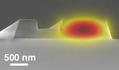 scanning electron micrograph of a fabricated photonic waveguide used in on-chip mid-infrared frequency comb lasers