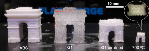 3-D-printed object composed of hydrogel (G1) can change size after printing