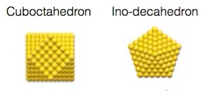 Two alternative architectures of the gold nanoclusters containing 561 atoms