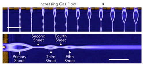 These images show the formation of tiny sheets of liquid shaped by jets of gas