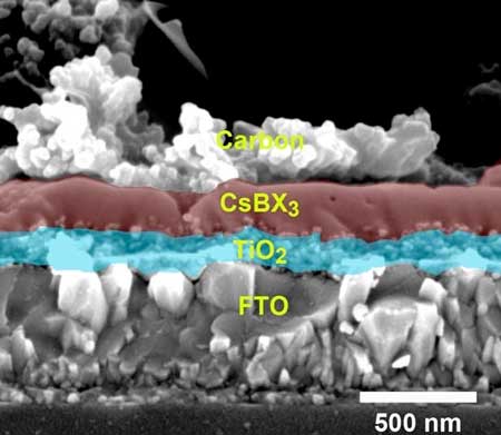 Electron microscopy image of perovskite solar cells, showing the different layers
