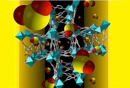 Sulfur dioxide molecules (red and yellow) are selectively taken up by pores in a metal-organic framework