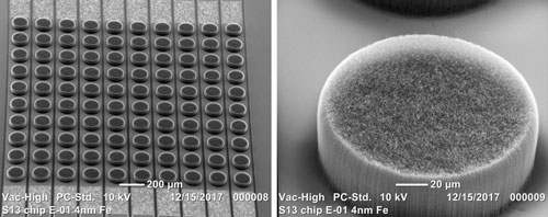 patterned carbon nanotubes