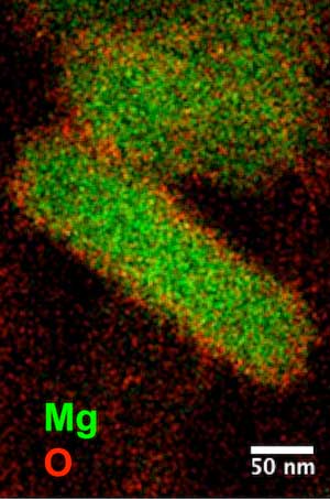 Protective oxide layers (red) coat magnesium (green) nanoparticles