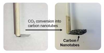 side-by-side photos showing stainless steel plate becoming covered in carbon nanotubes