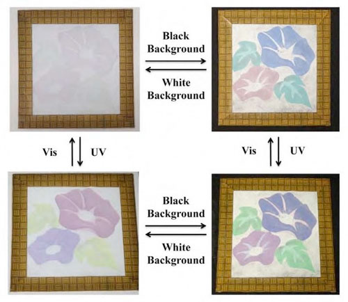 Color Change of Pigment Obtained by Fusing Spherical Colloidal Crystal and Diarylethene