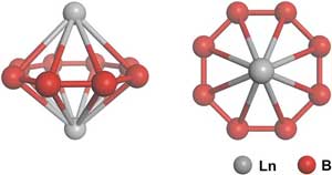 clusters of boron and lanthanide atoms