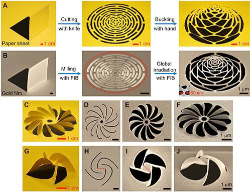 Macroscopic paper-cuts in a paper sheet and nano-kirigami in an 80-nm thick gold film
