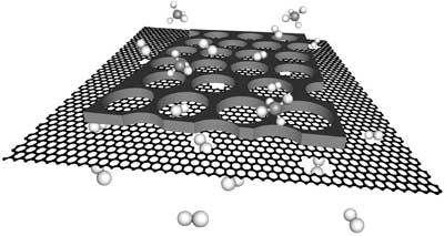 A single-layer nanoporous graphene reinforced with a nanoporous carbon film for the separation of hydrogen from methane