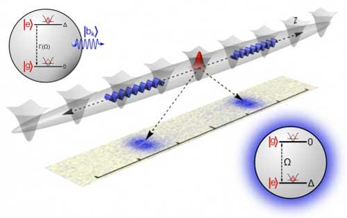 Spontaneous emission of atomic matter waves from an optical lattice