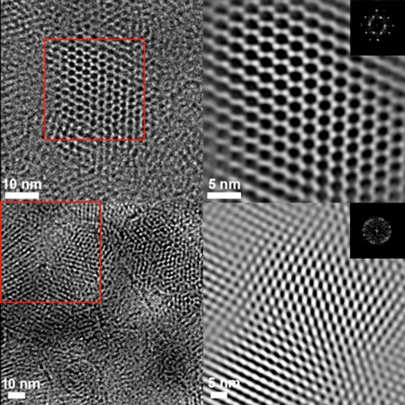 a sheet of covalent organic frameworks (COFs) at the nanoscale (top row), and a sheet of chemically modified COFs (bottom row)