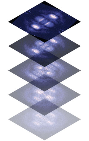 mapping electron patterns in crystals of iron selenide containing increasing amounts of sulfur